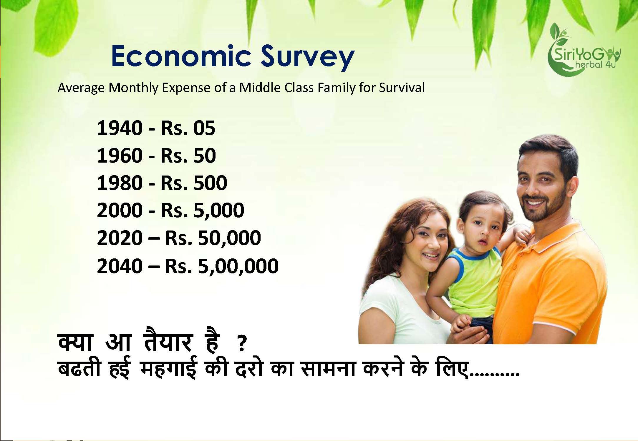 SIRIYOG4U BUSINESS PLAN