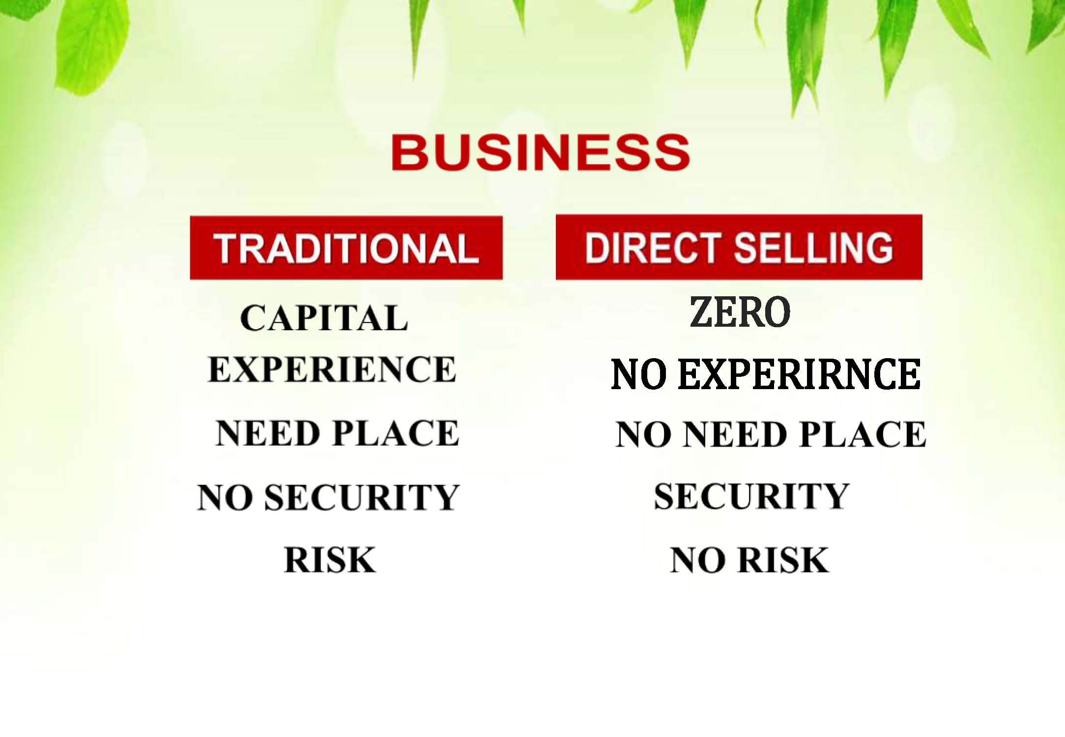 SIRIYOG4U BUSINESS PLAN
